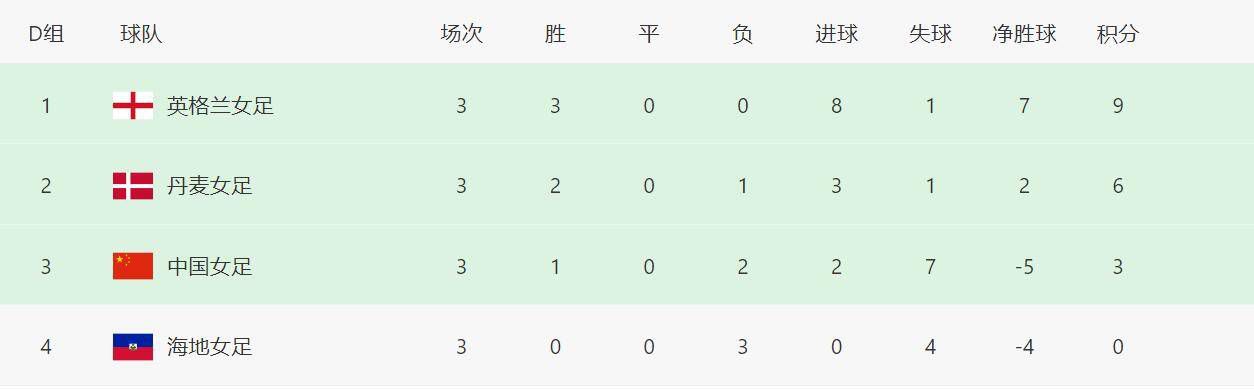 兴奋的年轻妈妈