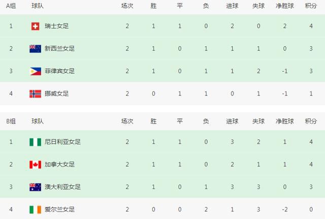 caoporen个人免费公开视频