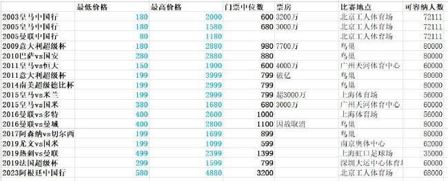 夫妻诊所隐秘性行为：过去