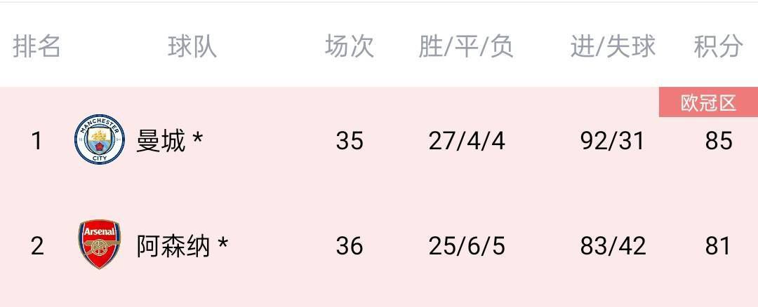 狠狠色狠狠色综合伊人