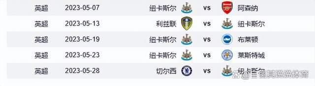 bt资源