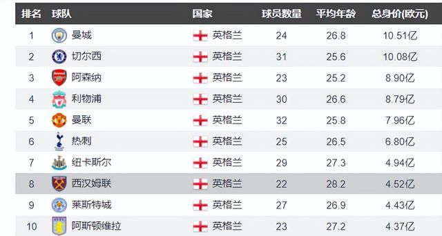 147人裸体艺术大胆裸体视频