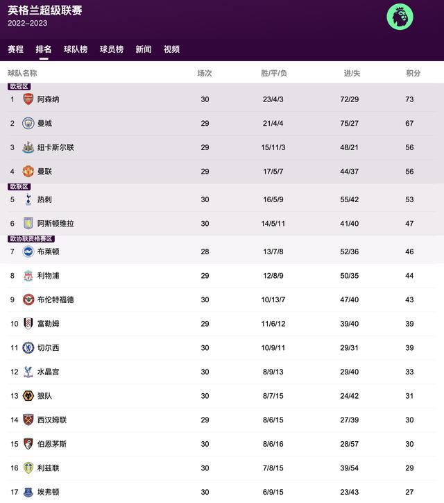 玉足脚交