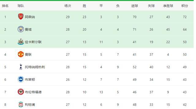 未成年人俱乐部