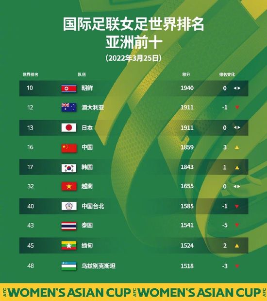 姐夫抓的90年出生的人