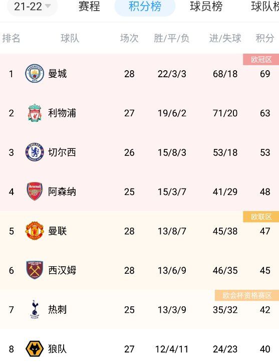裸体女性照片