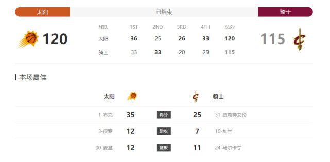 亚洲欧美色婷婷