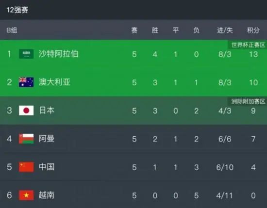 窝窝午夜看片七次郎青草视频