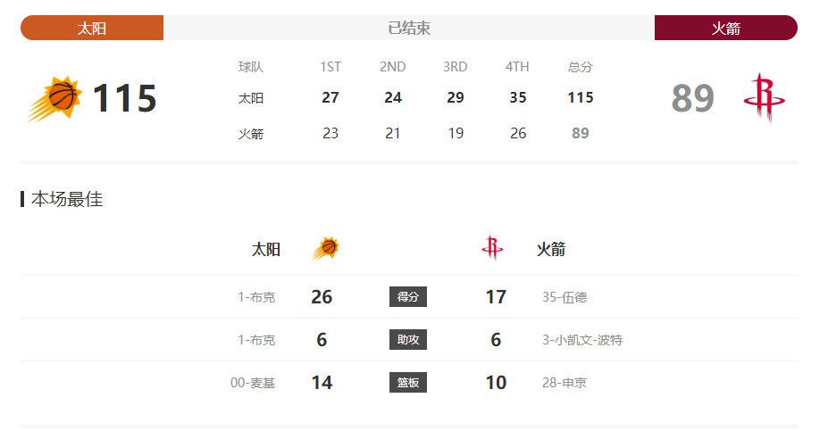 自拍偷拍图区
