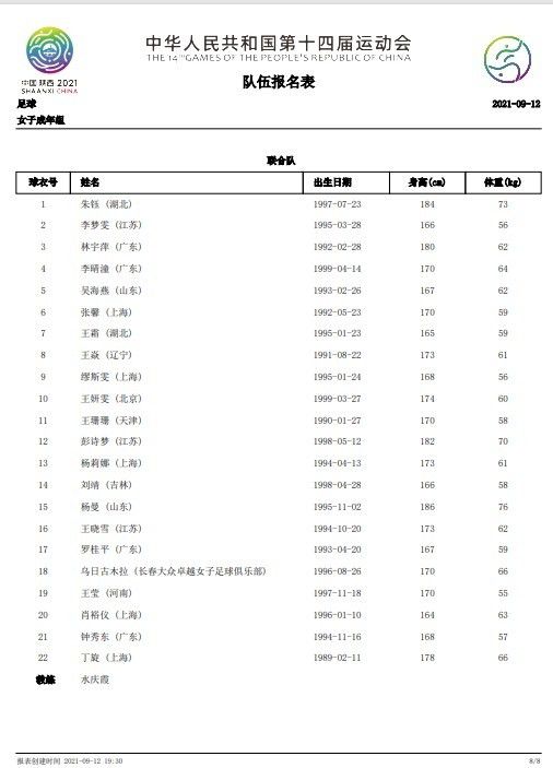 交换朋友的妻子2