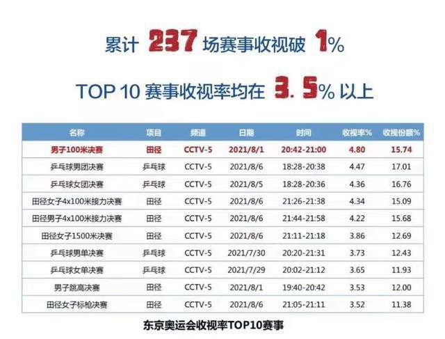 三上优雅